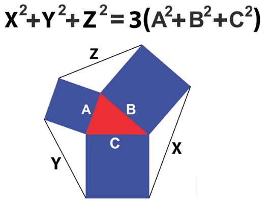 Contest Math Interesting Geometry Problem Ukmt 2015 2016 - 8K City Designs for Desktop