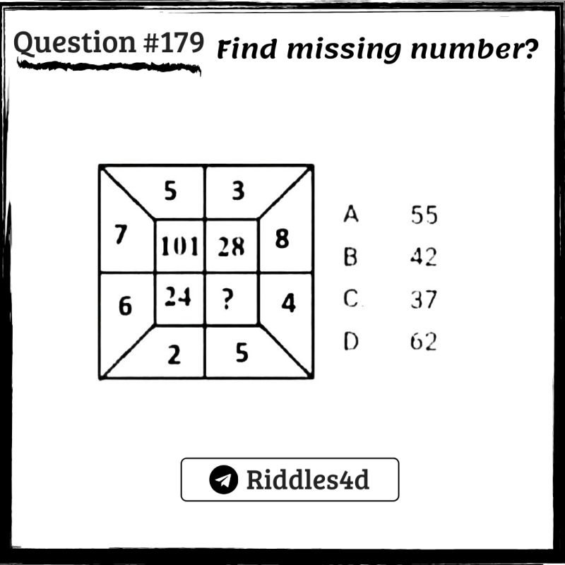 Mathematics Missing Numbers Inside Square Puzzling Stack Exchange - Nature Picture Collection - Ultra HD Quality