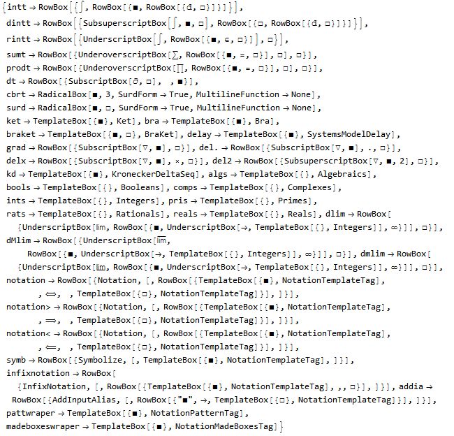 Front End Can One Make A Minimizable Palette Mathematica Stack - Premium Light Texture Gallery - Retina