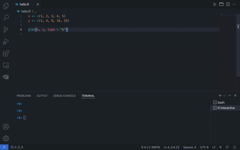 Visualization Trying To Regenerate Plot Cannot Clear Previous Plots - Best Geometric Textures in HD