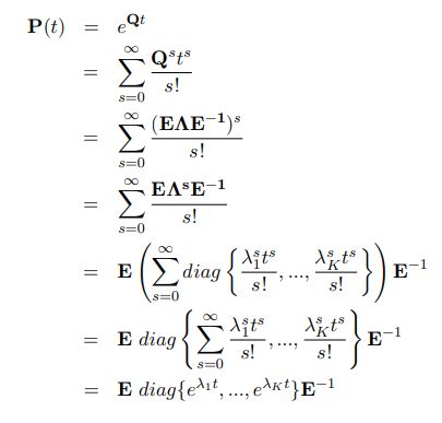 Linear Algebra Infinite Sums Within Matrix Factorizations - Gradient Illustrations - Gorgeous Desktop Collection