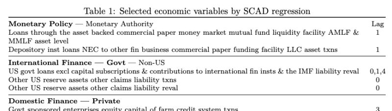 Formatting Code Readability Tex Latex Stack Exchange - Best Geometric Backgrounds in HD