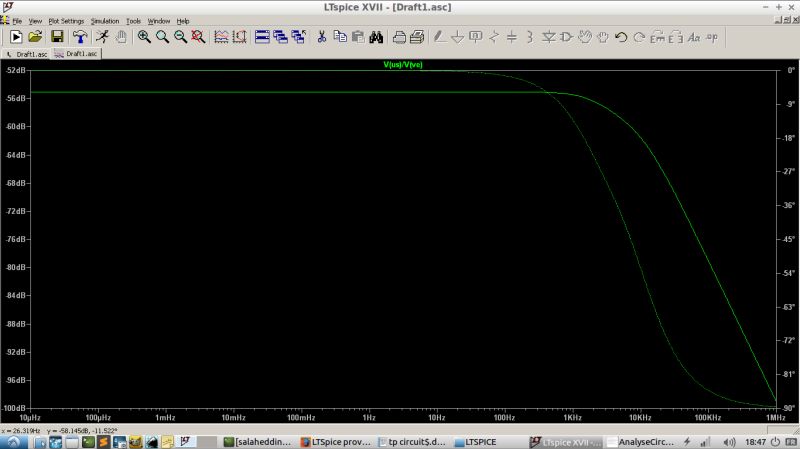 Lt Spice Bode Plot All About Circuits - Download Perfect Light Texture | Mobile