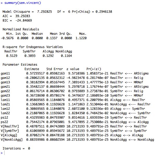 Chi Squared Test Understanding Sem Output Cross Validated - Download Perfect City Background | 4K