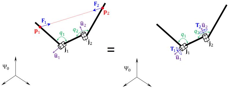 Two State Linear Actuator Robotics Stack Exchange - Download Artistic Mountain Image | HD