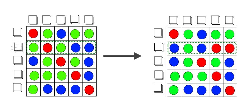 Mathematics Color Coded Puzzle Puzzling Stack Exchange - Best Gradient Photos in Ultra HD