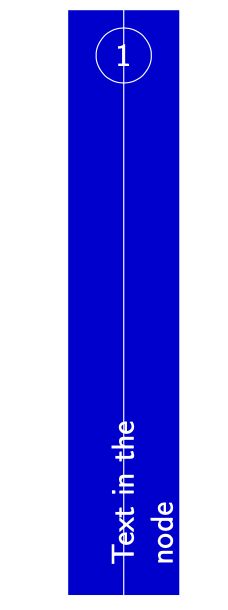 Tikz Node Alignment Tex Latex Stack Exchange - Perfect Ultra HD Landscape Wallpapers | Free Download