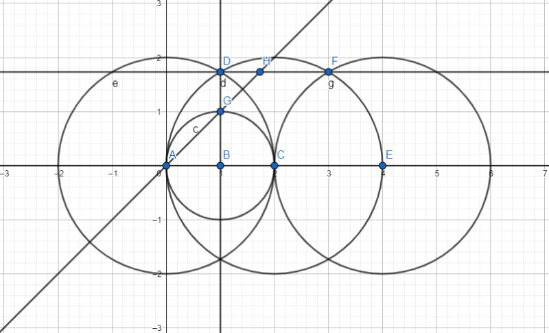 Sandbox For Proposed Challenges Code Golf Meta Stack Exchange - Best Landscape Patterns in Desktop