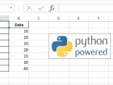 Python Writing Images And Dataframes To The Same Excel File Stack