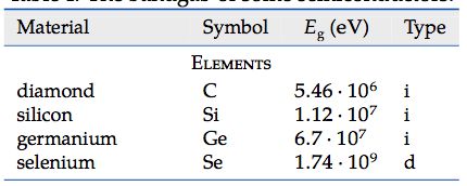 Pgfplots Package Pgf Math Error Could Not Parse Input Tex Latex - Geometric Photos - Modern 8K Collection