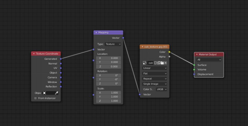 Cycles Render Engine Damaged Baking Result Blender Stack Exchange - Ultra HD Sunset Arts for Desktop