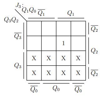Tikz Pgf Drawing Karnaugh Map Modification In Karnaugh Map Package - Colorful Arts - Gorgeous Retina Collection