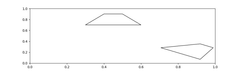 Python 2 7 Matplotlib Patches Polygon Colors Not Rendering Stack - Premium Space Illustration - 4K