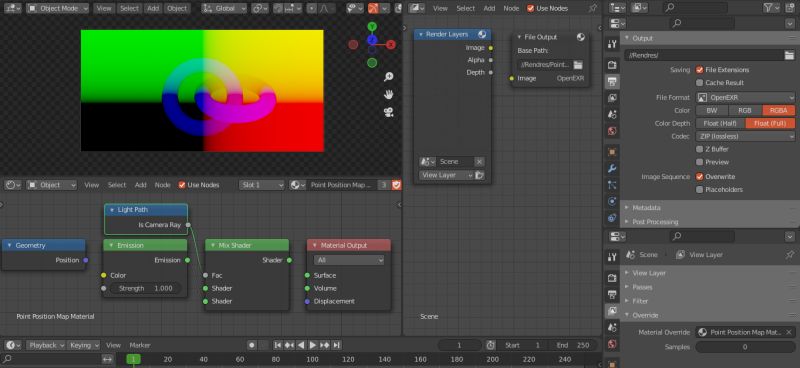 Modeling Depth Pass To Point Cloud With An Blender Stack Exchange - Creative High Resolution Colorful Textures | Free Download