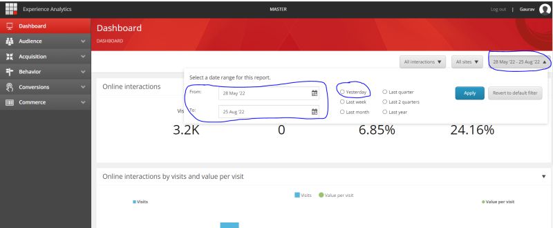 Fxm Analytics Showing Incorrect Date Sitecore Stack Exchange - Full HD Sunset Textures for Desktop
