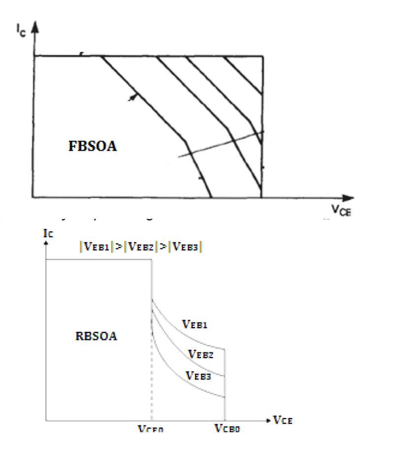 Bjt Bipolar Transistor Amplification Biased Electrical Engineering Stack Exchange - Nature Image Collection - Full HD Quality