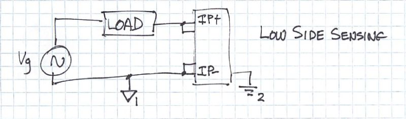 Isolating Grounds Electricalengineering - Colorful Illustration Collection - HD Quality