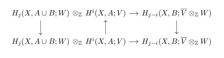 Spacing Tikz Idiomatic Padding Tex Latex Stack Exchange - Light Backgrounds - High Quality Desktop Collection