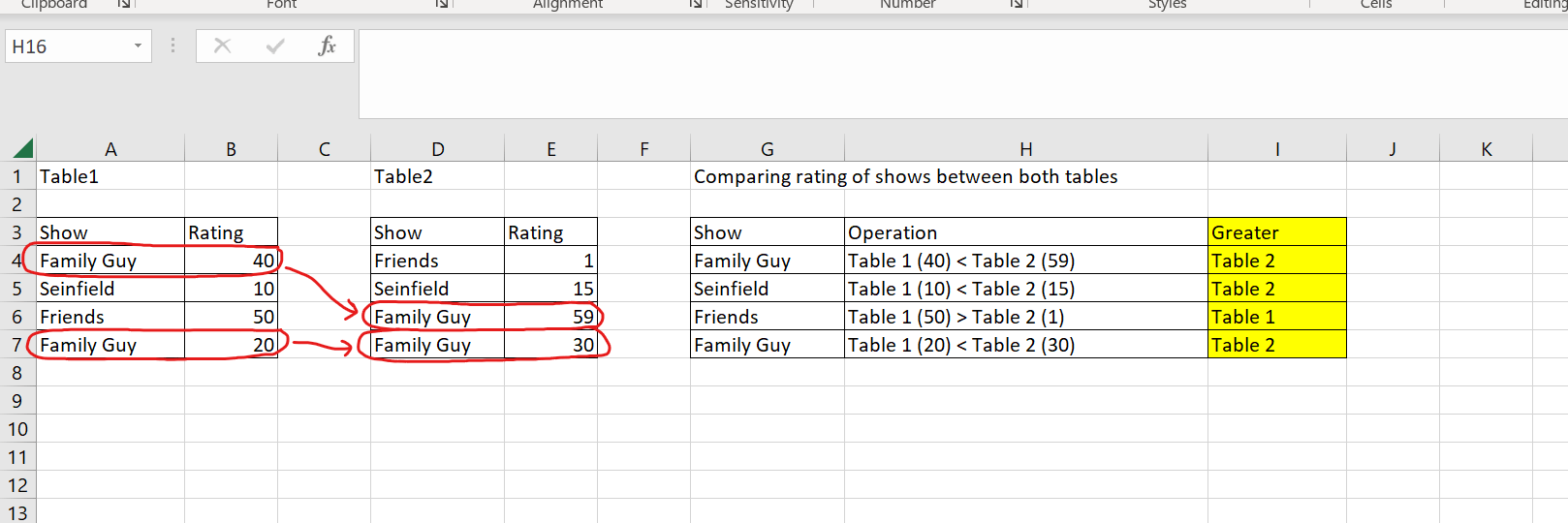 comparing-two-columns-and-their-values-and-outputting-the-greater-value