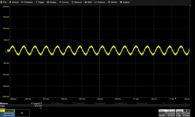 Oscilloscope Probe Measure Squarewave Electrical Engineering Stack - Mountain Image Collection - 4K Quality