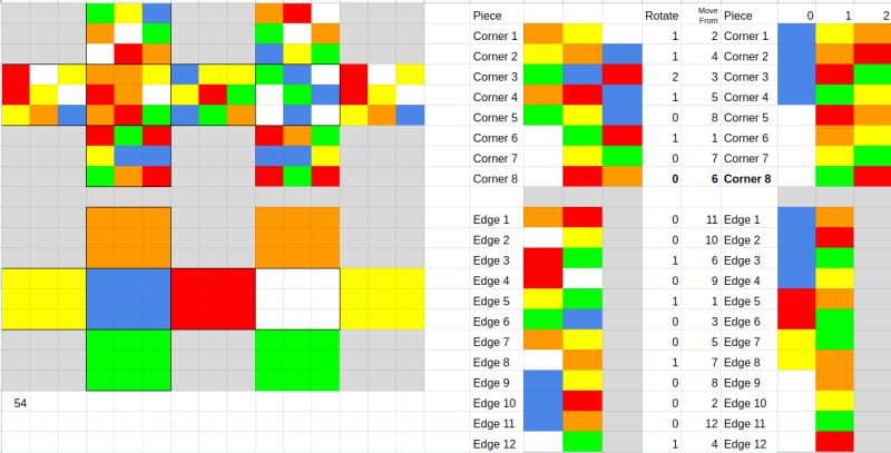 Logical Deduction Cube Connect Challenges Puzzling Stack Exchange - Best Space Illustrations in Full HD
