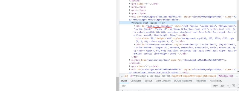 Javascript In My D3 Chart Zoom Selection Disappears When I Change - Premium Geometric Photo Gallery - 8K