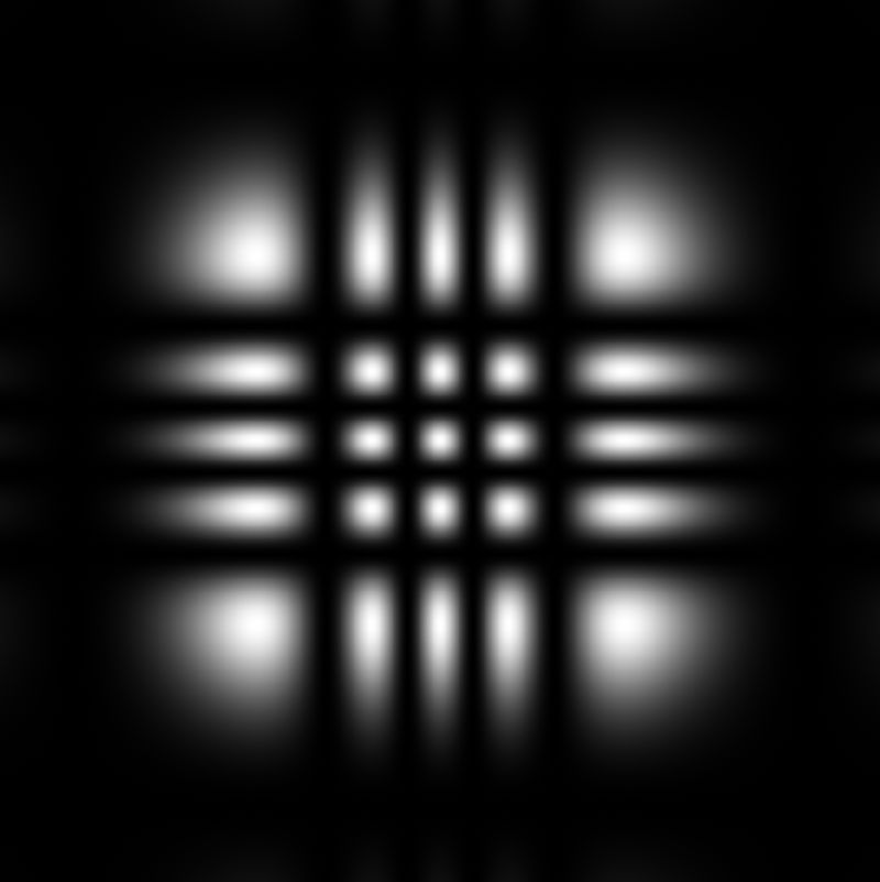 Blurred Tikz Picture Hermite Gaussian Modes Tex Latex Stack Exchange - Download Stunning Sunset Image | 8K