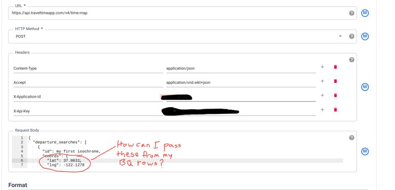 Cloud Data Fusion Input Http Post Body From Bq Rows Stack Overflow - Premium Light Texture Gallery - Ultra HD