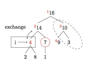 Tree With Some Additions In Tikz Tex Latex Stack Exchange - Minimal Images - Stunning Retina Collection