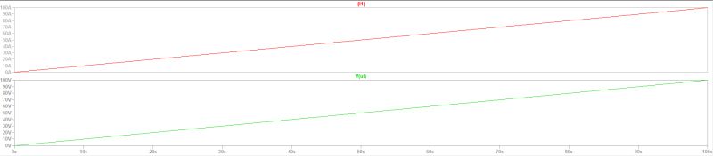 Ltspice Problem With Inductance Meter Electrical Engineering Stack - Ultra HD HD Light Designs | Free Download