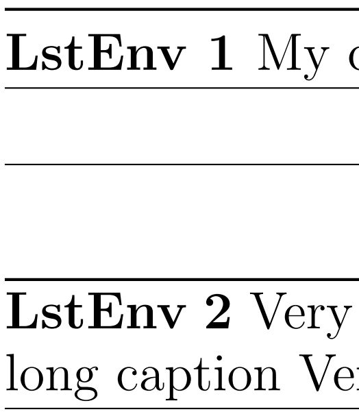 Question On Caption Float Spacing Tex Latex Stack Exchange - Nature Wallpaper Collection - 8K Quality