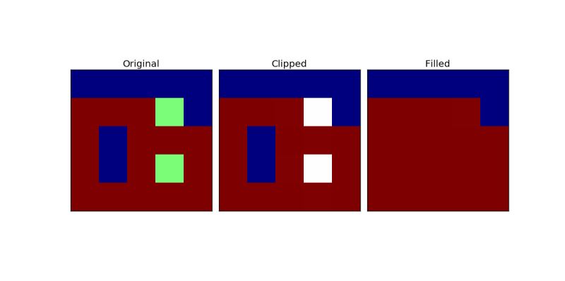 Gearman Php Failed To Set Exception Option Stack Overflow - Colorful Arts - Gorgeous 4K Collection