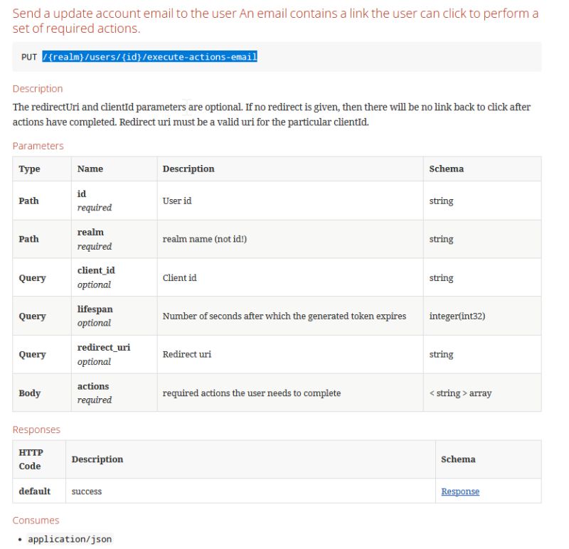 Java Keycloak Execute Actions Email Admin Api Is Not Working Stack - Best Abstract Patterns in Retina