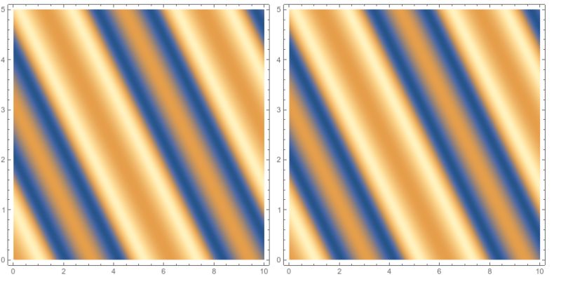 Differential Equations Periodic Boundary Condition Mathematica Stack Exchange - Landscape Designs - Amazing High Resolution Collection