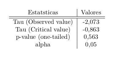 Problem In Beamer Tex Latex Stack Exchange - Best Landscape Images in Retina