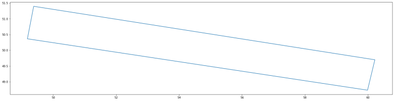 Python Rotating Set Of Polygons As A Block Geographic Information - Professional Retina Nature Backgrounds | Free Download