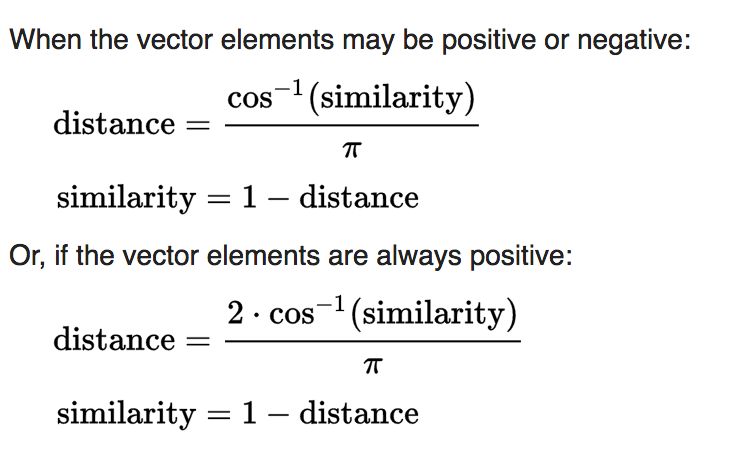 Mfcc And Dtw Pdf - Best Sunset Textures in High Resolution