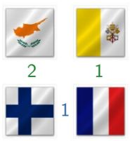 Mathematics Maximize My Flags Puzzling Stack Exchange - 4K Dark Images for Desktop