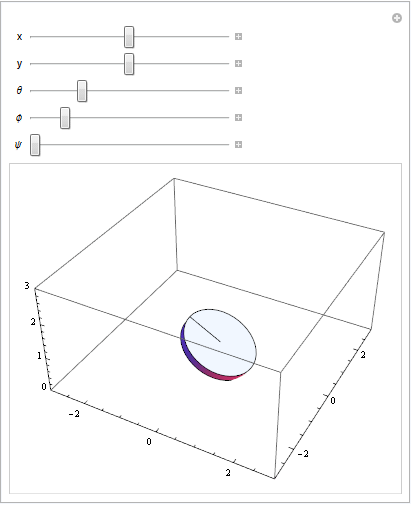 Classical Mechanics How To Combine These Equations Of Constraint - High Quality Colorful Illustration - Full HD