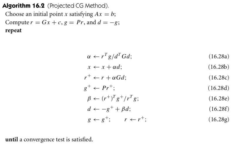 Pdf Solving Semidefinite Programs Using Preconditioned Conjugate - Amazing Space Texture - High Resolution