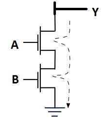 Nmos Create A Cmos Circuit From A Logic Function Electrical - Premium Geometric Art Gallery - Retina
