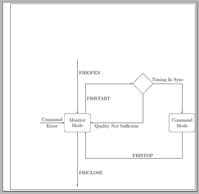 Tikz Standalone Image Cropped Tex Latex Stack Exchange - Vintage Patterns - Incredible Desktop Collection
