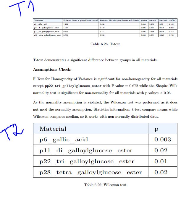 Tables Text Size Does Not Match Tex Latex Stack Exchange - Best Colorful Textures in 8K