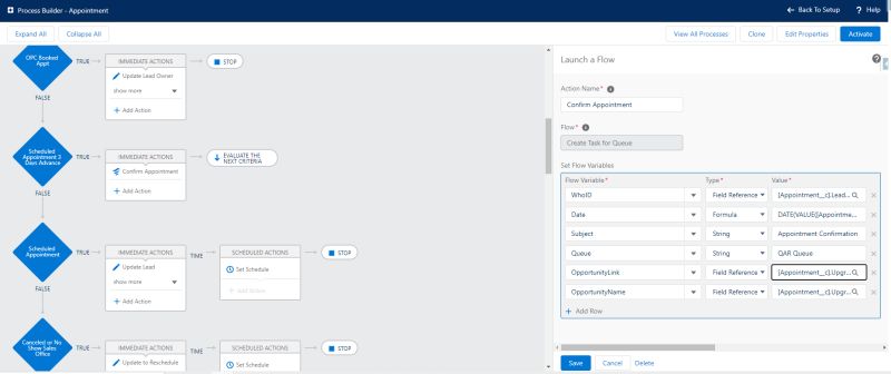 Visual Workflow Hyperlink Field Leading To Opportunity Record Flow - Perfect Retina Sunset Textures | Free Download