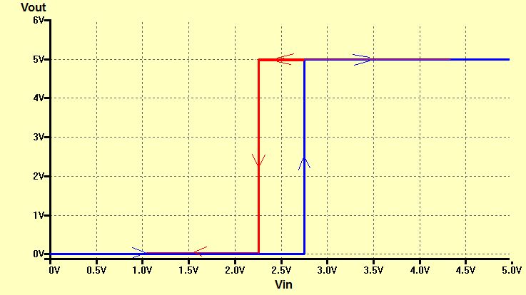 Buffer Gate Purpose Electrical Engineering Stack Exchange - Incredible Full HD Abstract Designs | Free Download