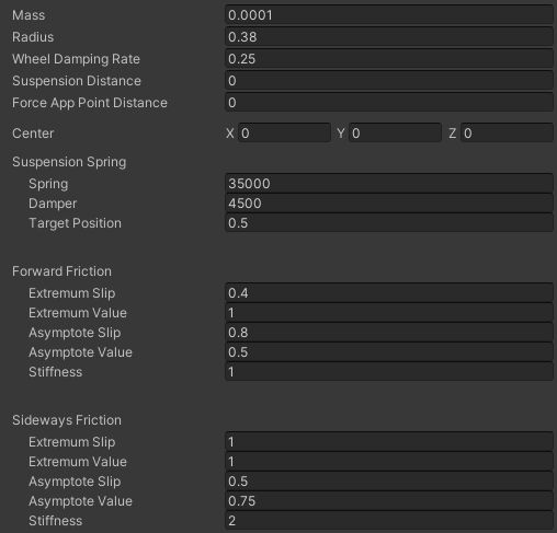 Wheelcollider Unity3d Stack - Gradient Picture Collection - Full HD Quality