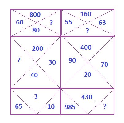 Mathematics The Challenge Square Puzzling Stack Exchange - Download Modern Dark Design | Ultra HD
