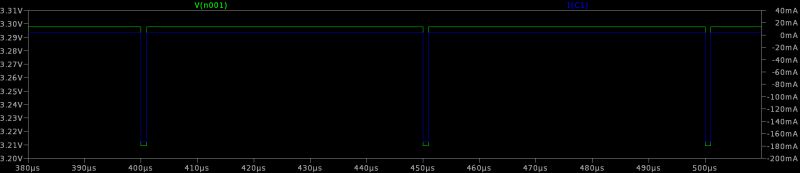 Re Decoupling Capacitor Design Calculation Electrical Engineering Stack Exchange - Best Geometric Patterns in Retina