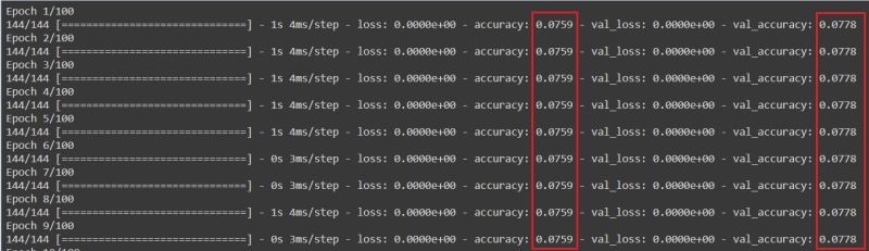 Python How To Solve Constant Model Accuracy After Each Epoch Stack - City Design Collection - Full HD Quality