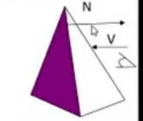 Rendering Back Face Detection Computer Graphics Stack Exchange - Download Modern Mountain Design | High Resolution